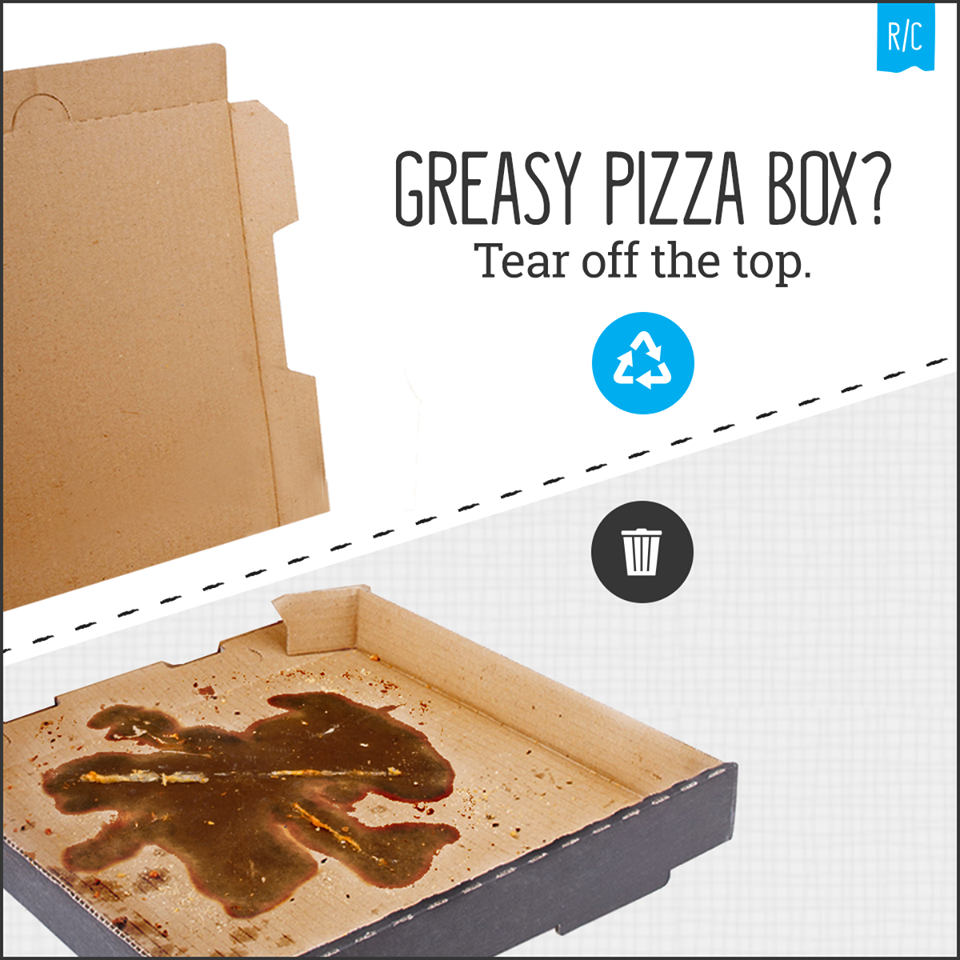 Recyclable Pizza Box Free Design | Recyclable Pizza Box Free Shipping |  Recyclable Pizza Box Bulk Quantity | Recyclable Pizza Box No Minimum